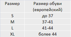������������ ����� �� ������������� ������ (HAS-301)